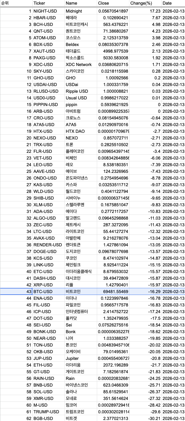 스크린샷 2026-02-14 09.25.49.png